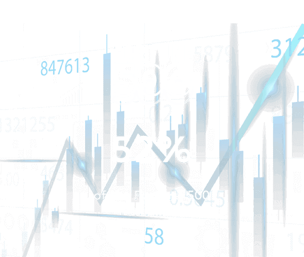 Fortune 500