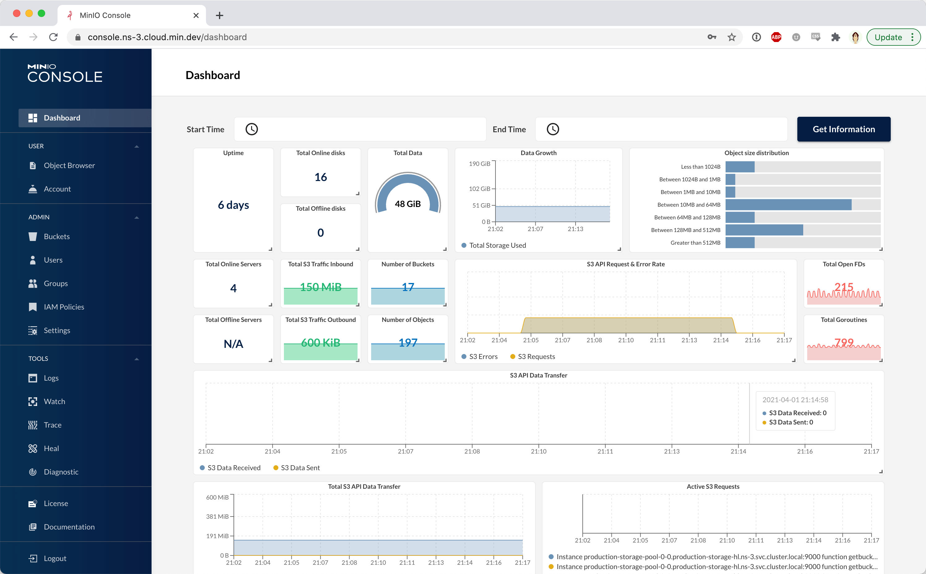 MinIO Data Management Interfaces - MinIO Console